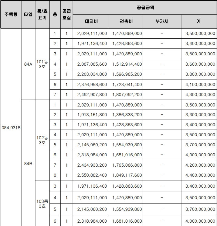 포제스 한강 모델하우스